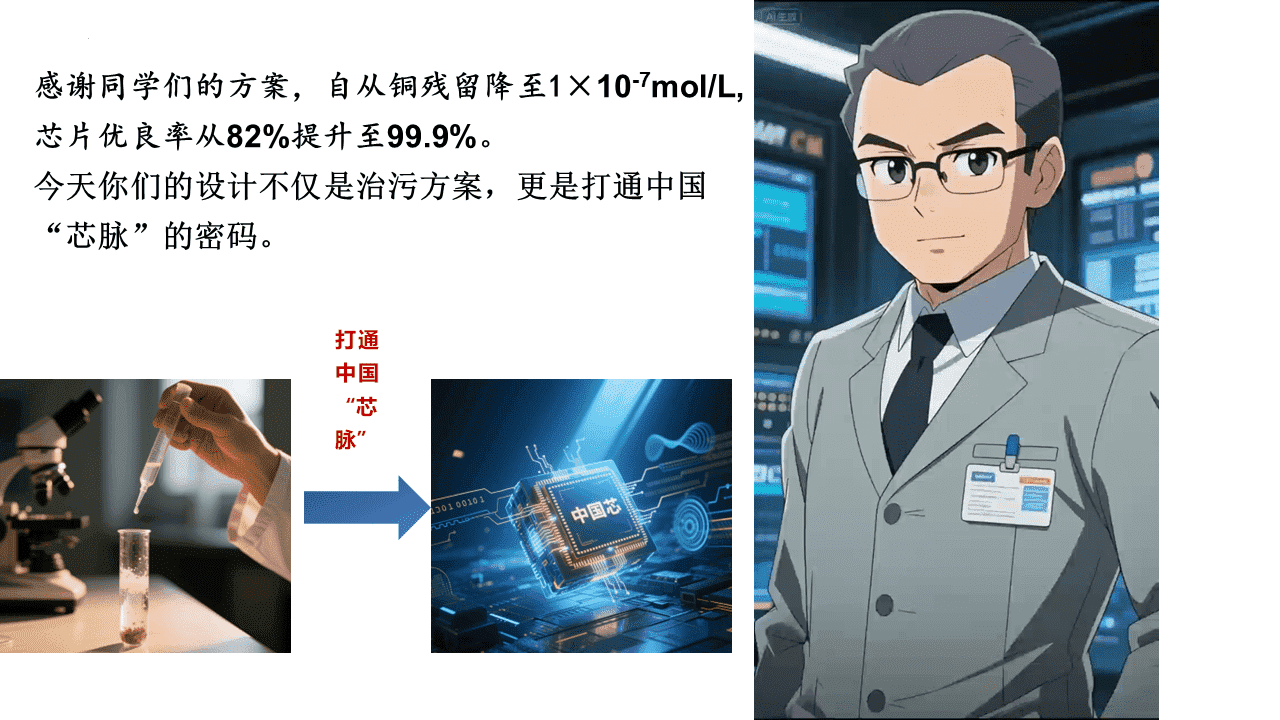 精品优质课件《沉淀溶解平衡——清“铜”有道 工业废水除铜方案设计与项目实践》 精品优质课件《沉淀溶解平衡——清“铜”有道 工业废水除铜方案设计与项目实践》