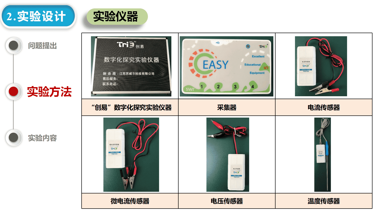 精品高中化学优质课说播课课件《从盐桥到离子膜：原电池实验的优化路径探究》