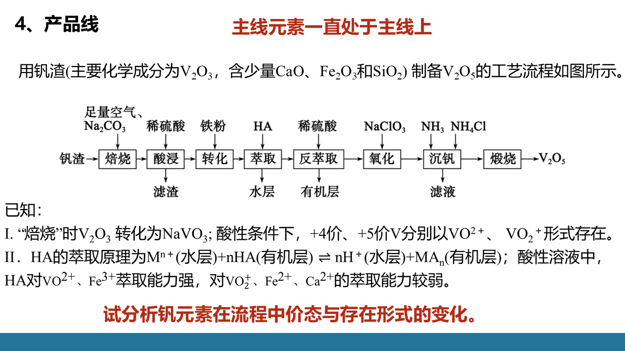​精品优质课件《回归教材，构建“三段四线”模型——2026年高考化学工艺流程题的解题思路和策略》