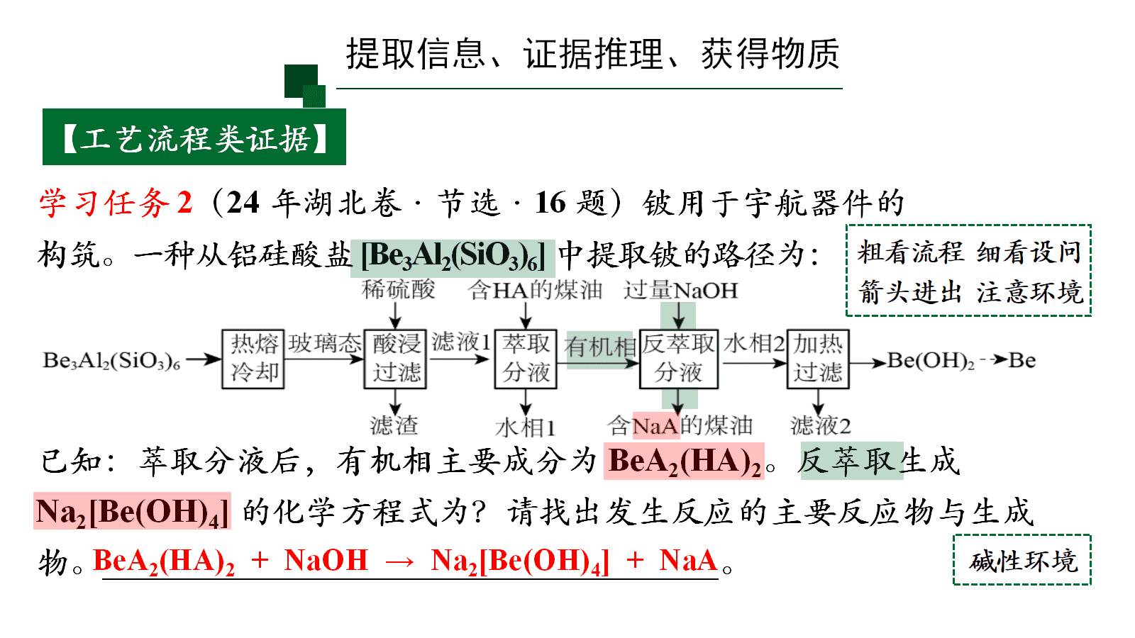 高考化学二轮复习优质课件《真实情境下的方程式书写—基于“证据推理与模型认知”核心素养》 高考化学二轮复习优质课件《真实情境下的方程式书写—基于“证据推理与模型认知”核心素养》