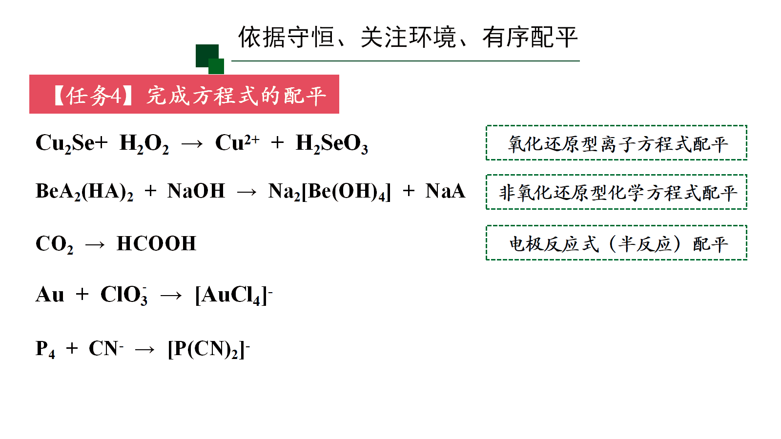 高考化学二轮复习优质课件《真实情境下的方程式书写—基于“证据推理与模型认知”核心素养》 高考化学二轮复习优质课件《真实情境下的方程式书写—基于“证据推理与模型认知”核心素养》