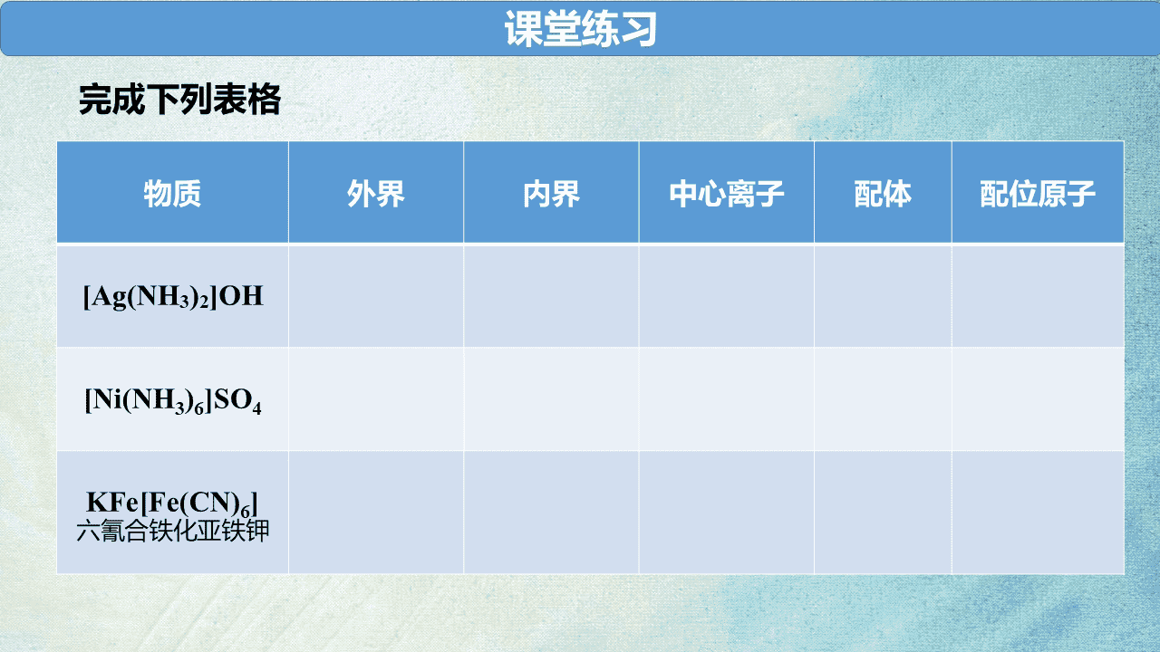 省级优质课教学设计+教学课件《变化观念与平衡思想之-探究配合物在水溶液中行为》