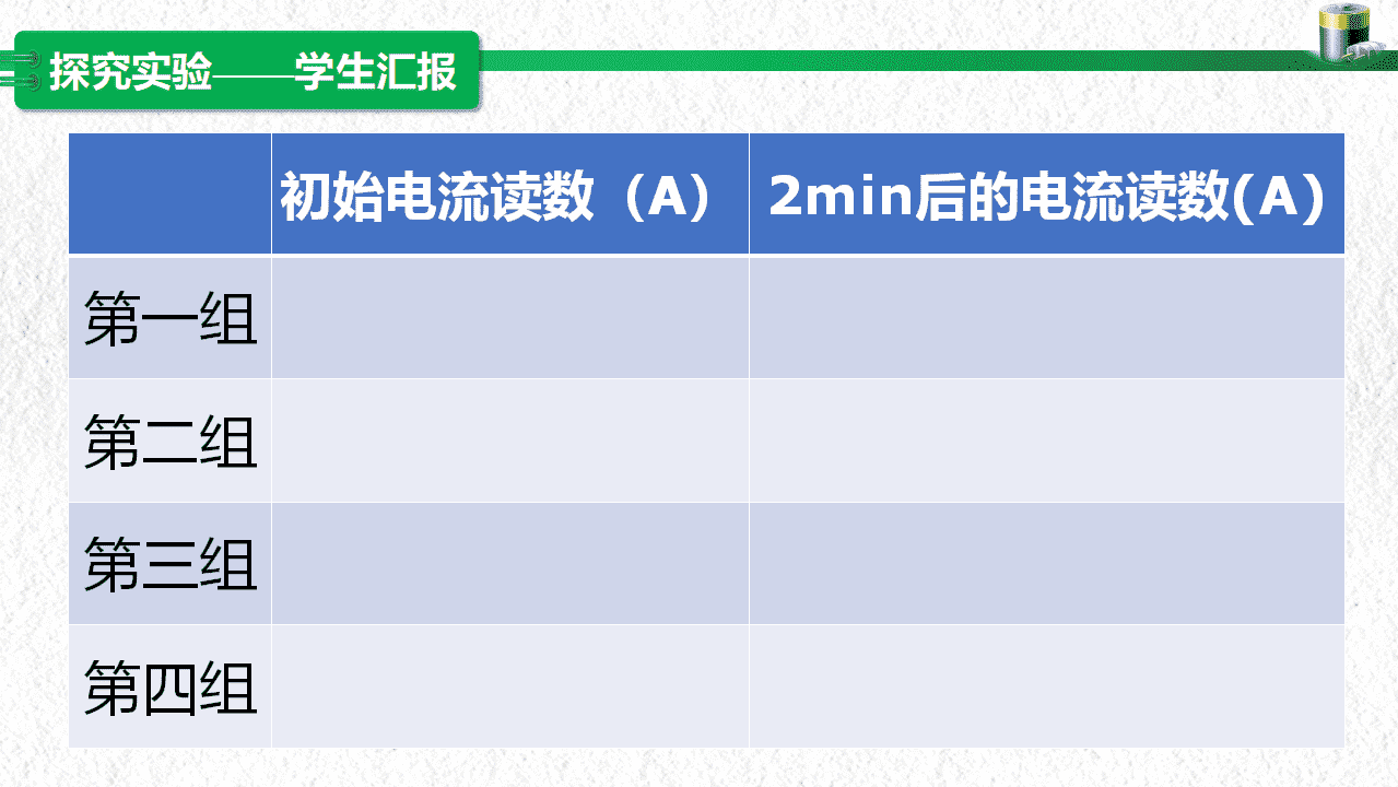 湖北省高中化学湖北好课堂《原电池工作原理》教学设计+教学课件汇总下载