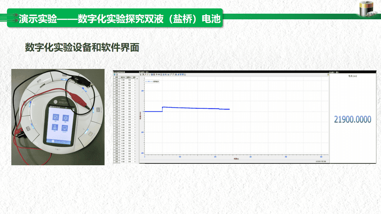 湖北省高中化学湖北好课堂《原电池工作原理》教学设计+教学课件汇总下载