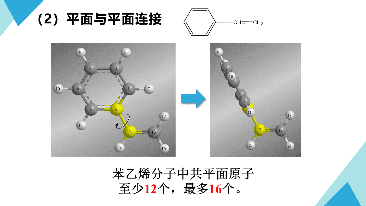 优秀课件《有机物分子中的原子共面和共线问题》PPT课件下载