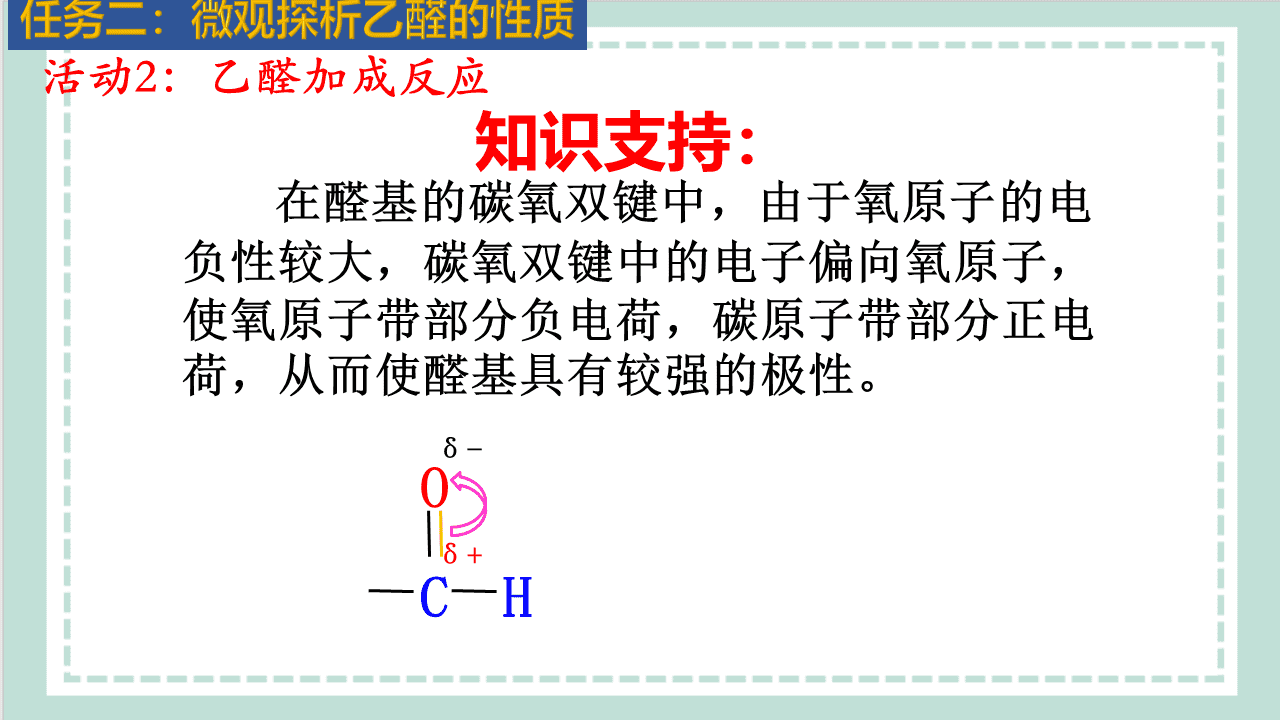 【精品优质课件】揭秘化妆品中香味来源——乙醛的性质