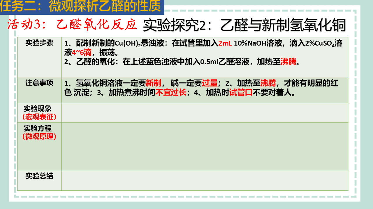 【精品优质课件】揭秘化妆品中香味来源——乙醛的性质