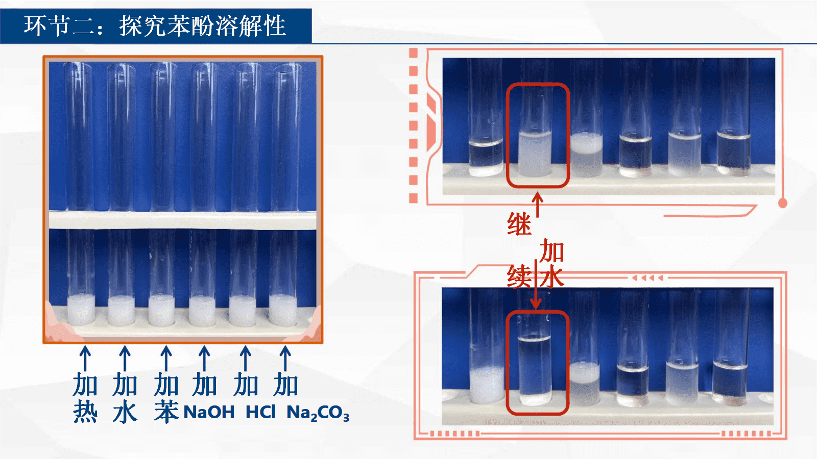 【优质课视频+课件+教学设计】人教版选择性必修3第三章《醇酚》大单元教学《苯酚》全套资料下载 【优质课视频+课件+教学设计】人教版选择性必修3第三章《醇酚》大单元教学《苯酚》全套资料下载