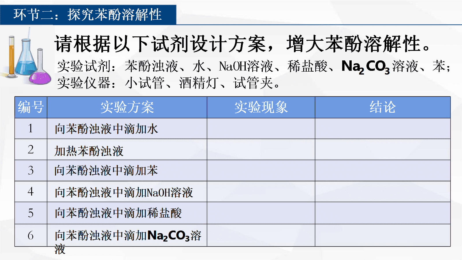 【优质课视频+课件+教学设计】人教版选择性必修3第三章《醇酚》大单元教学《苯酚》全套资料下载 【优质课视频+课件+教学设计】人教版选择性必修3第三章《醇酚》大单元教学《苯酚》全套资料下载