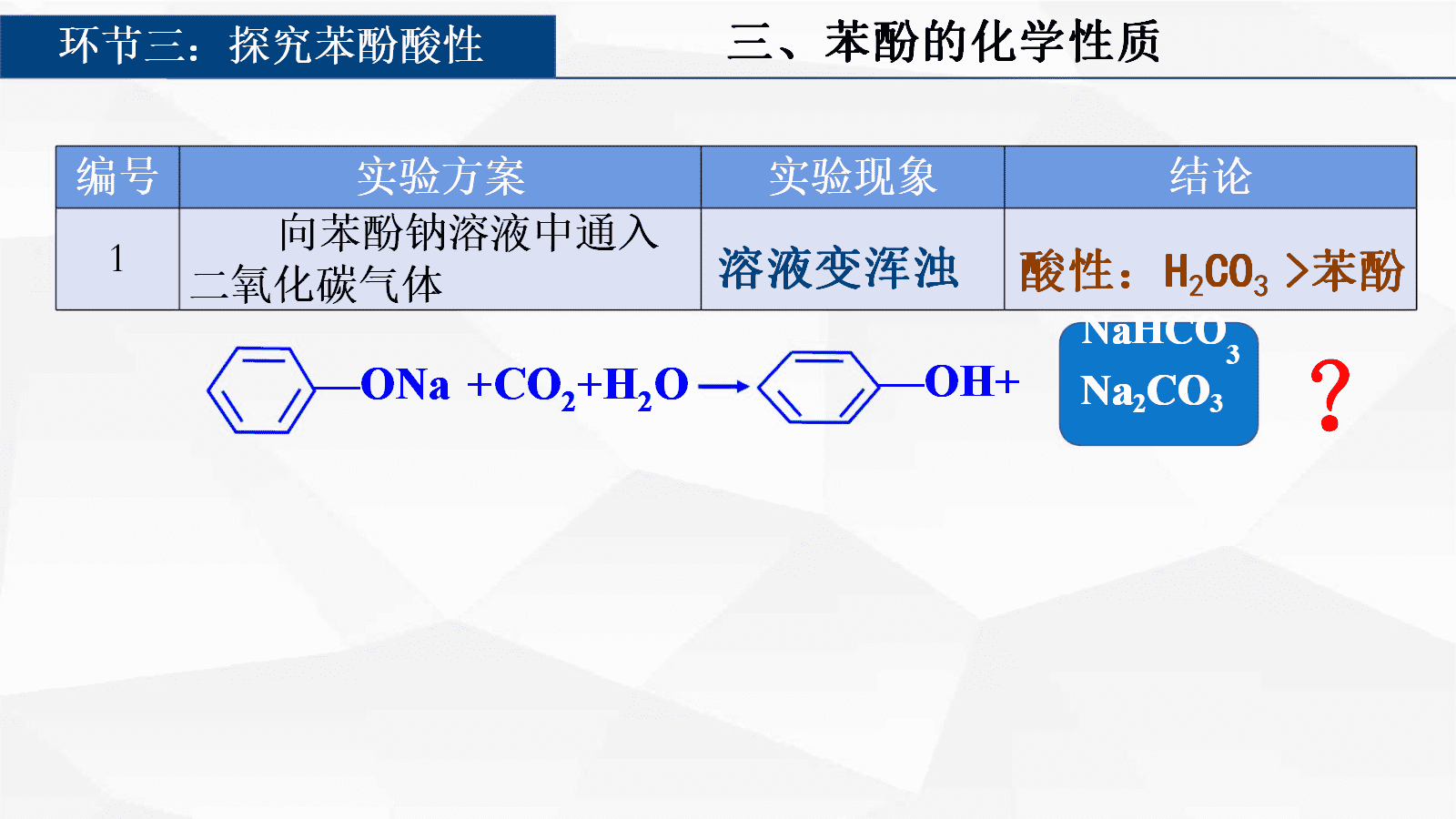 【优质课视频+课件+教学设计】人教版选择性必修3第三章《醇酚》大单元教学《苯酚》全套资料下载 【优质课视频+课件+教学设计】人教版选择性必修3第三章《醇酚》大单元教学《苯酚》全套资料下载