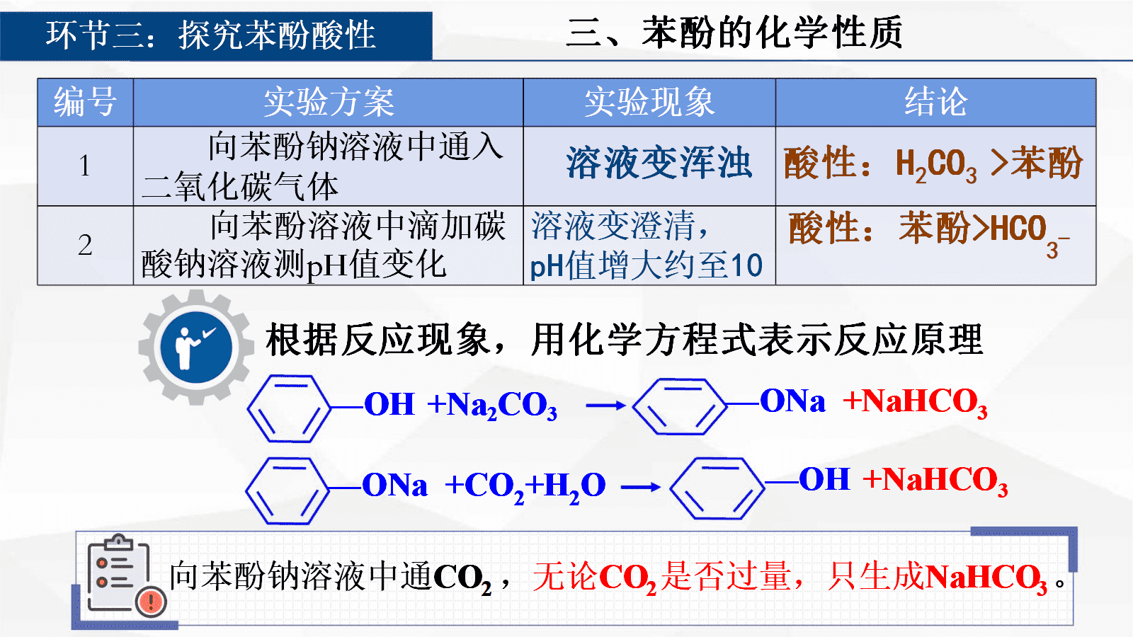 【优质课视频+课件+教学设计】人教版选择性必修3第三章《醇酚》大单元教学《苯酚》全套资料下载 【优质课视频+课件+教学设计】人教版选择性必修3第三章《醇酚》大单元教学《苯酚》全套资料下载