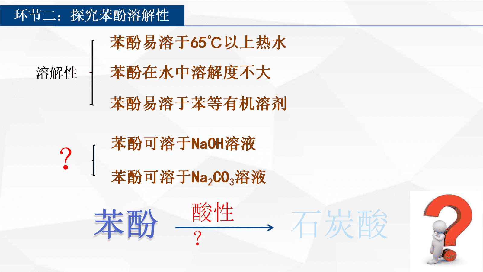 大单元教学设计优质课人教版高中化学选择性必修3《有机化学基础》第三章《醇酚》共3课时资料汇总 大单元教学设计优质课人教版高中化学选择性必修3《有机化学基础》第三章《醇酚》共3课时资料汇总