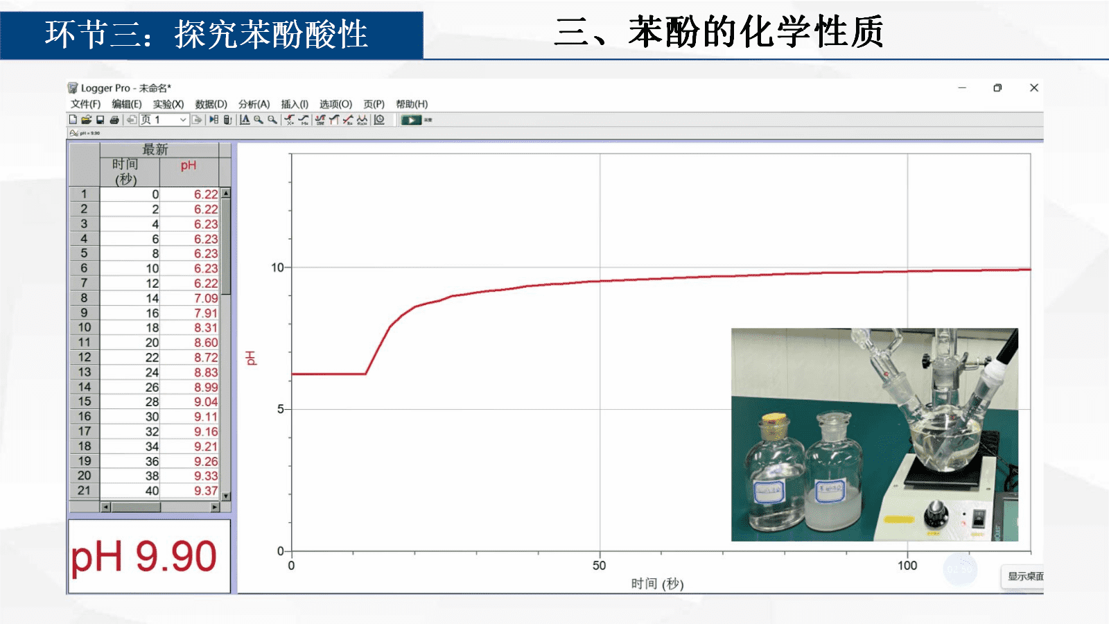 大单元教学设计优质课人教版高中化学选择性必修3《有机化学基础》第三章《醇酚》共3课时资料汇总 大单元教学设计优质课人教版高中化学选择性必修3《有机化学基础》第三章《醇酚》共3课时资料汇总