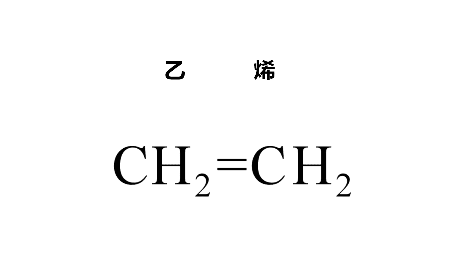 【成套优质课】高中化学人教版选择性必修3《有机化学基础》第二章《乙烯》大单元教学设计优质课共5课时资料汇总 【成套优质课】高中化学人教版选择性必修3《有机化学基础》第二章《乙烯》大单元教学设计优质课共5课时资料汇总