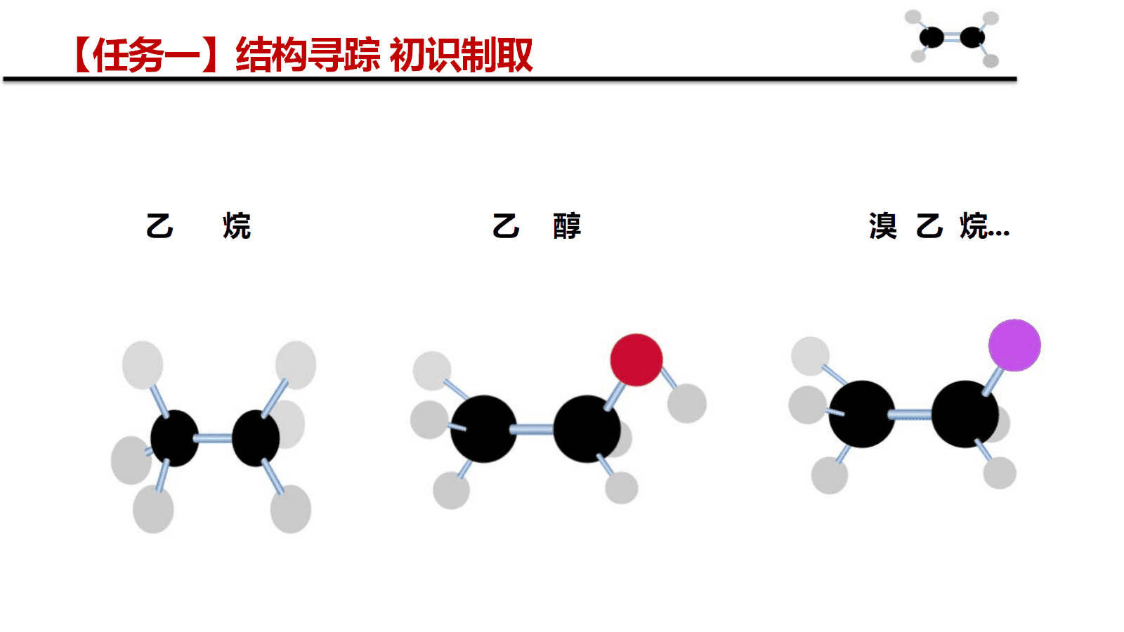 【成套优质课】高中化学人教版选择性必修3《有机化学基础》第二章《乙烯》大单元教学设计优质课共5课时资料汇总 【成套优质课】高中化学人教版选择性必修3《有机化学基础》第二章《乙烯》大单元教学设计优质课共5课时资料汇总