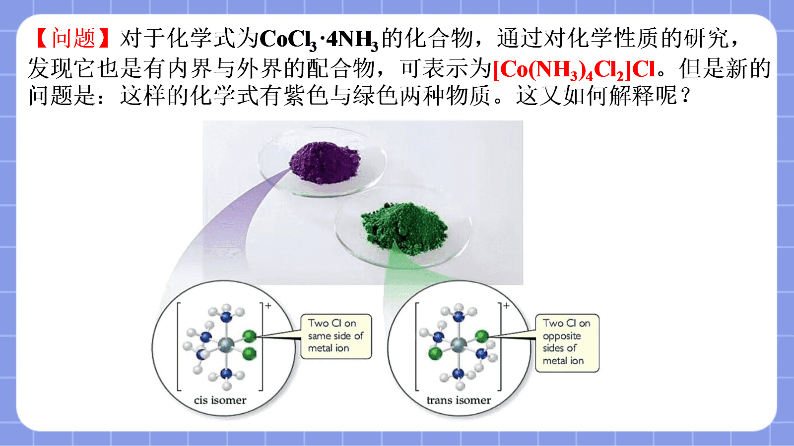 【课件+教案+视频】高中化学人教版选择性必修二《配合物与超分子第1课时——初探配合物》全套优质课资料