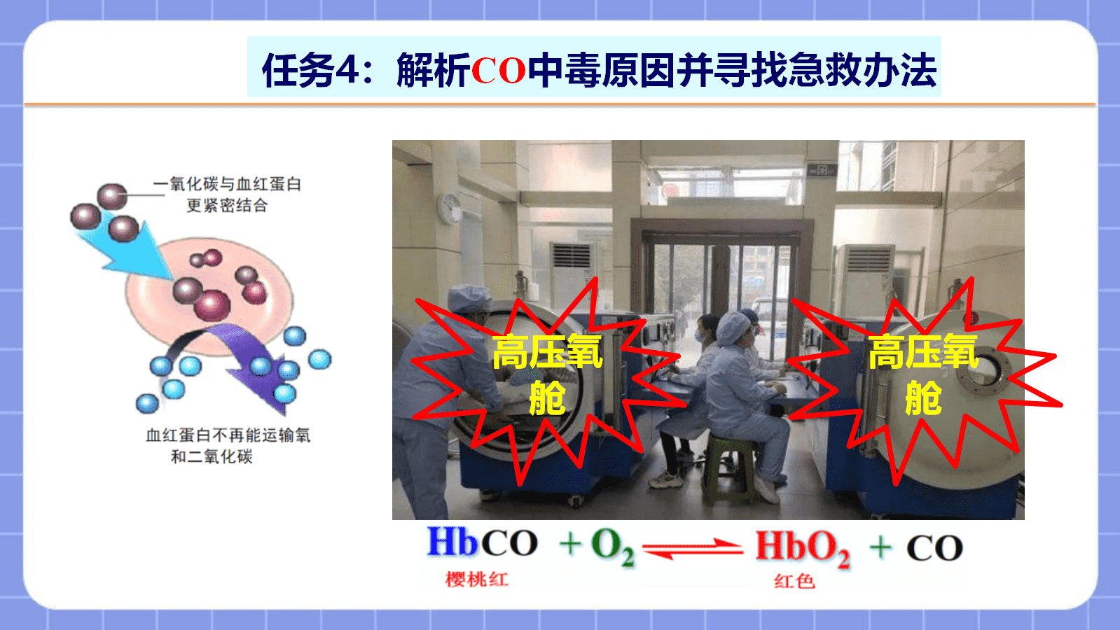 【课件+教案+视频】高中化学人教版选择性必修二《配合物与超分子第2课时——再探配合物》全套优质课资料 【课件+教案+视频】高中化学人教版选择性必修二《配合物与超分子第2课时——再探配合物》全套优质课资料