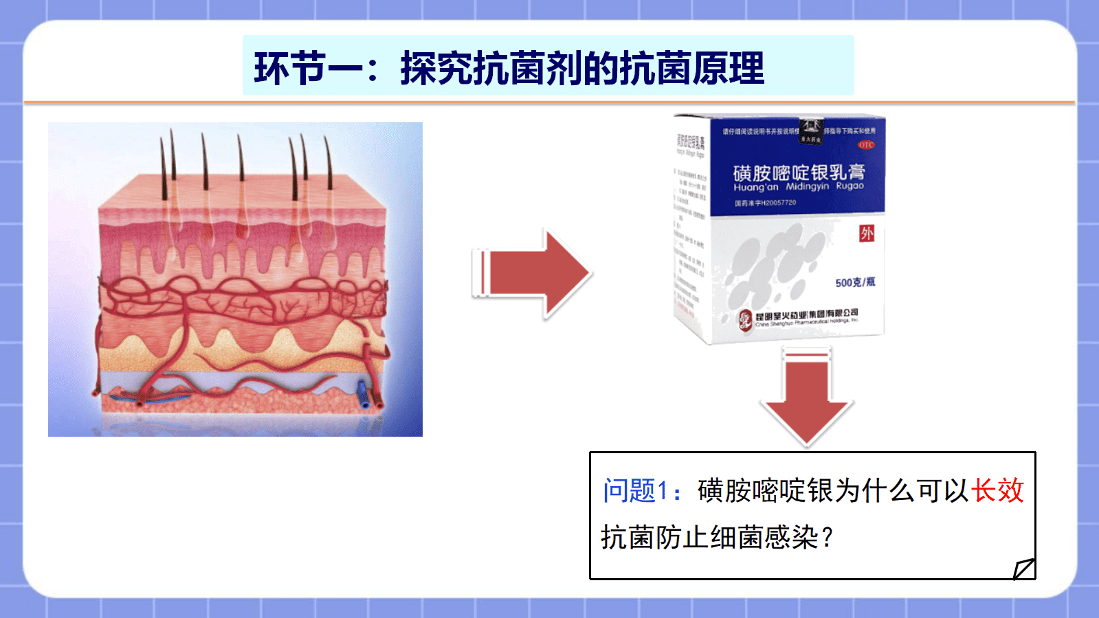 【课件+教案+视频】高中化学人教版选择性必修二《配合物与超分子共3课时》全套优质课资料 【课件+教案+视频】高中化学人教版选择性必修二《配合物与超分子共3课时》全套优质课资料