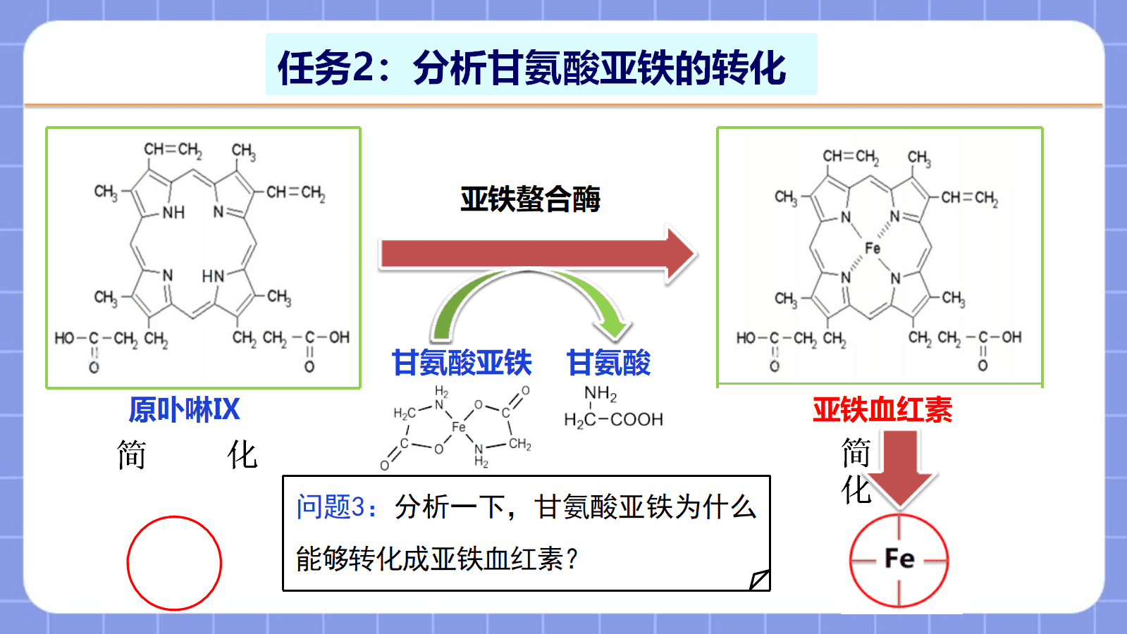 【课件+教案+视频】高中化学人教版选择性必修二《配合物与超分子共3课时》全套优质课资料 【课件+教案+视频】高中化学人教版选择性必修二《配合物与超分子共3课时》全套优质课资料