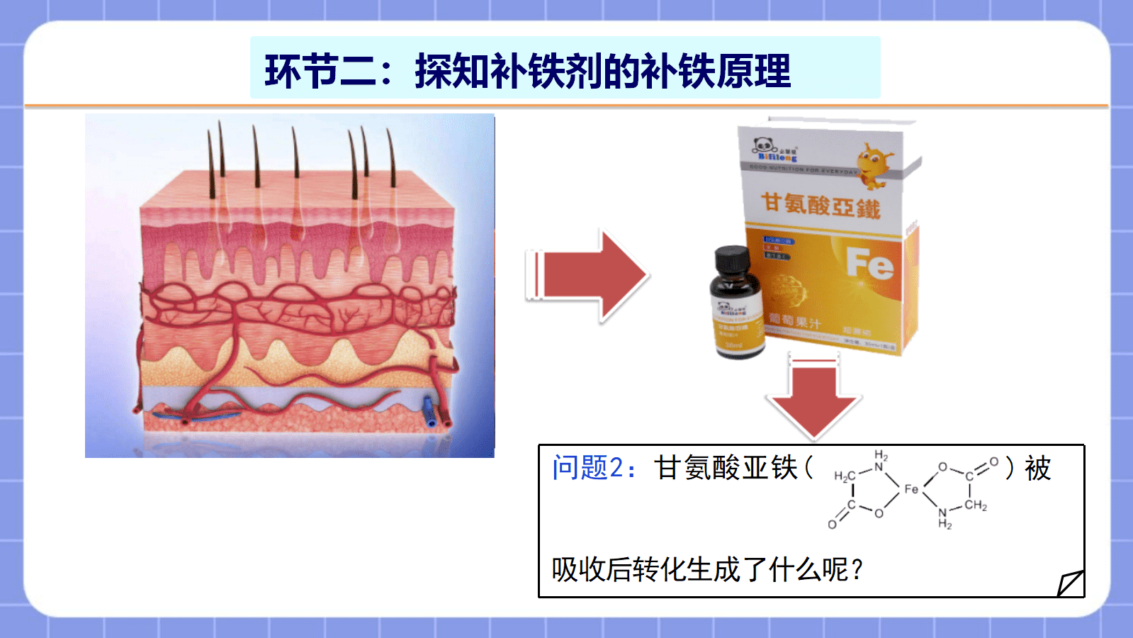 【课件+教案+视频】高中化学人教版选择性必修二《配合物与超分子共3课时》全套优质课资料 【课件+教案+视频】高中化学人教版选择性必修二《配合物与超分子共3课时》全套优质课资料