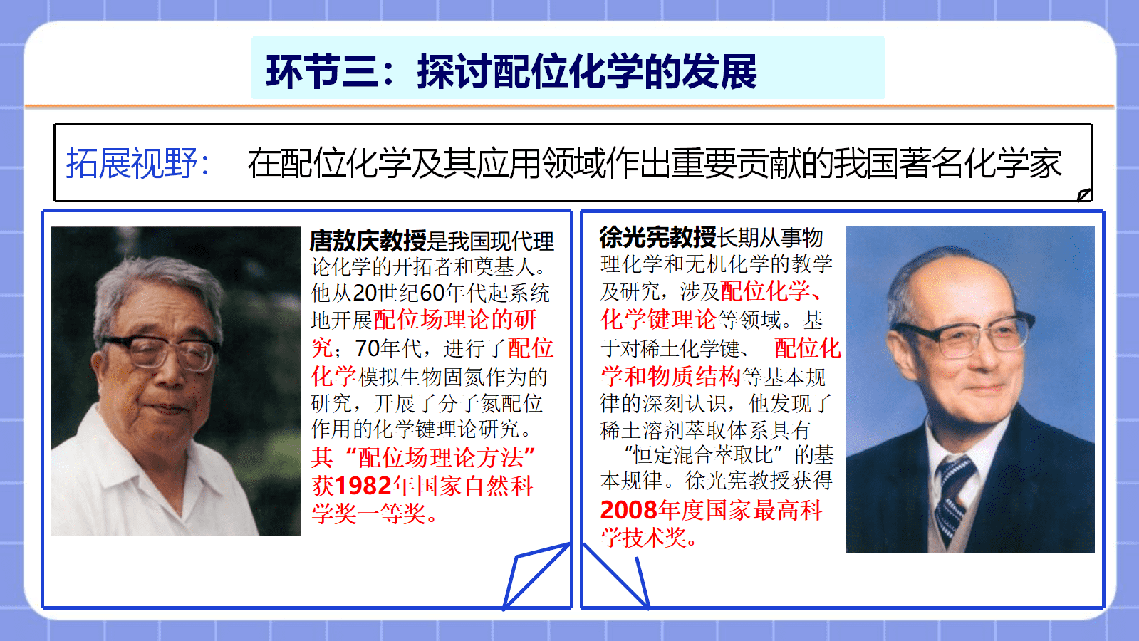 【课件+教案+视频】高中化学人教版选择性必修二《配合物与超分子共3课时》全套优质课资料 【课件+教案+视频】高中化学人教版选择性必修二《配合物与超分子共3课时》全套优质课资料