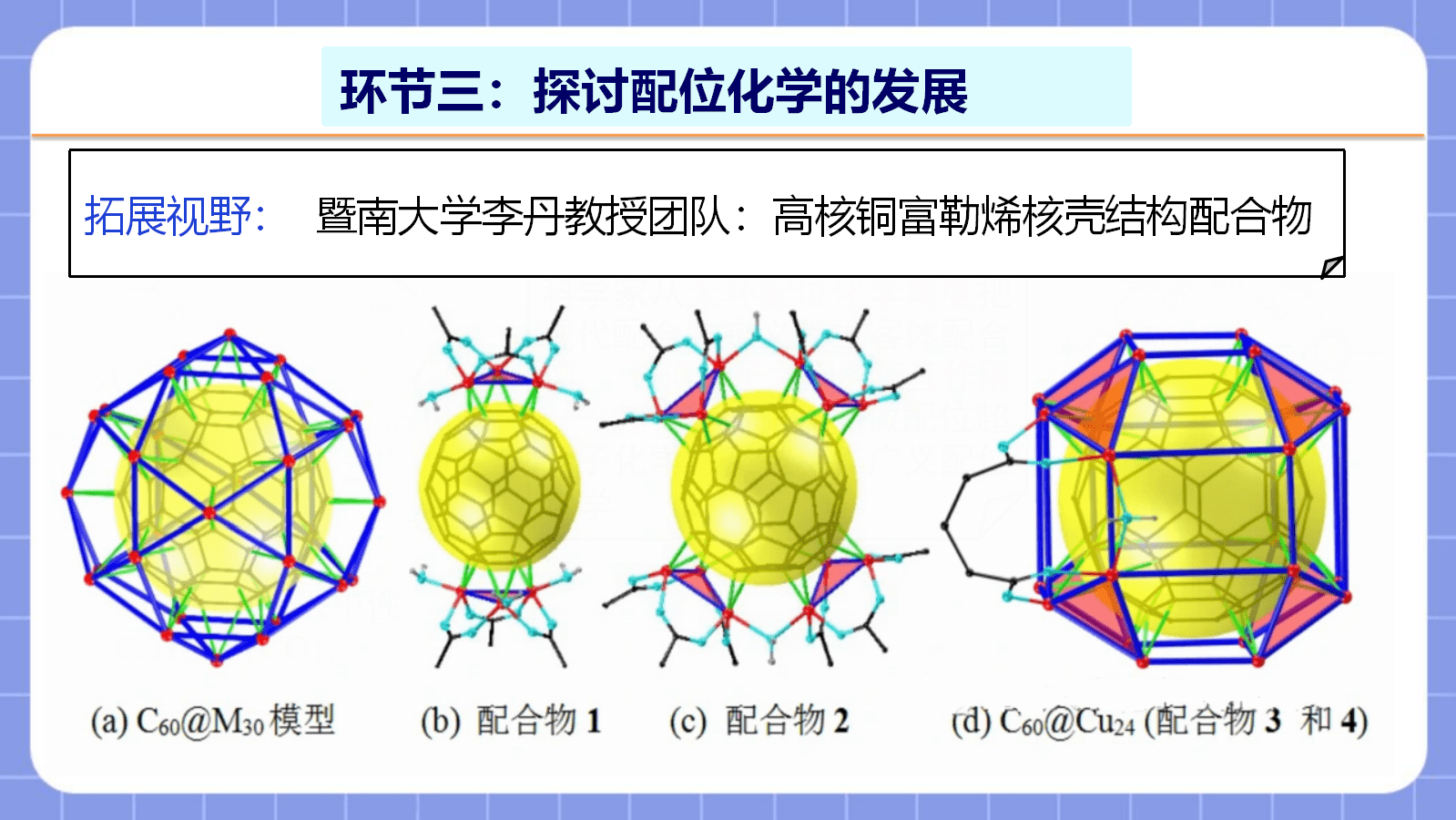 【课件+教案+视频】高中化学人教版选择性必修二《配合物与超分子共3课时》全套优质课资料 【课件+教案+视频】高中化学人教版选择性必修二《配合物与超分子共3课时》全套优质课资料