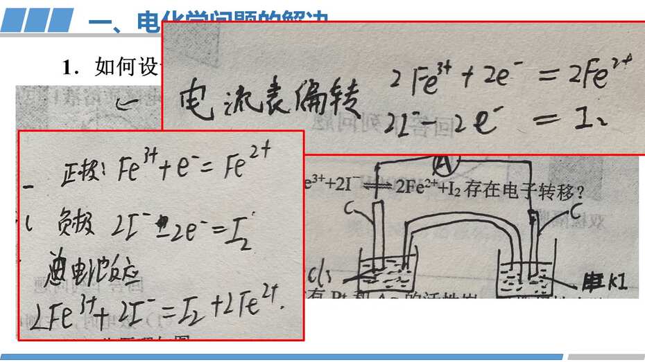 化学一轮复习优质课《氧化还原反应在解决实际问题中的应用》