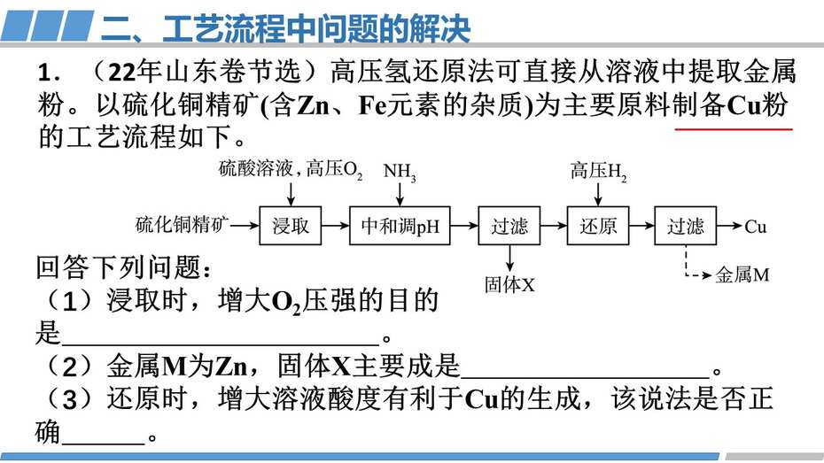 化学一轮复习优质课《氧化还原反应在解决实际问题中的应用》