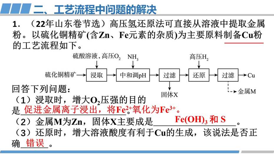 化学一轮复习优质课《氧化还原反应在解决实际问题中的应用》