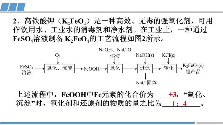 化学一轮复习优质课《氧化还原反应在解决实际问题中的应用》