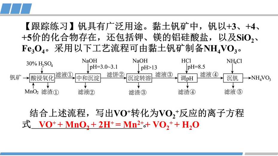 化学一轮复习优质课《氧化还原反应在解决实际问题中的应用》