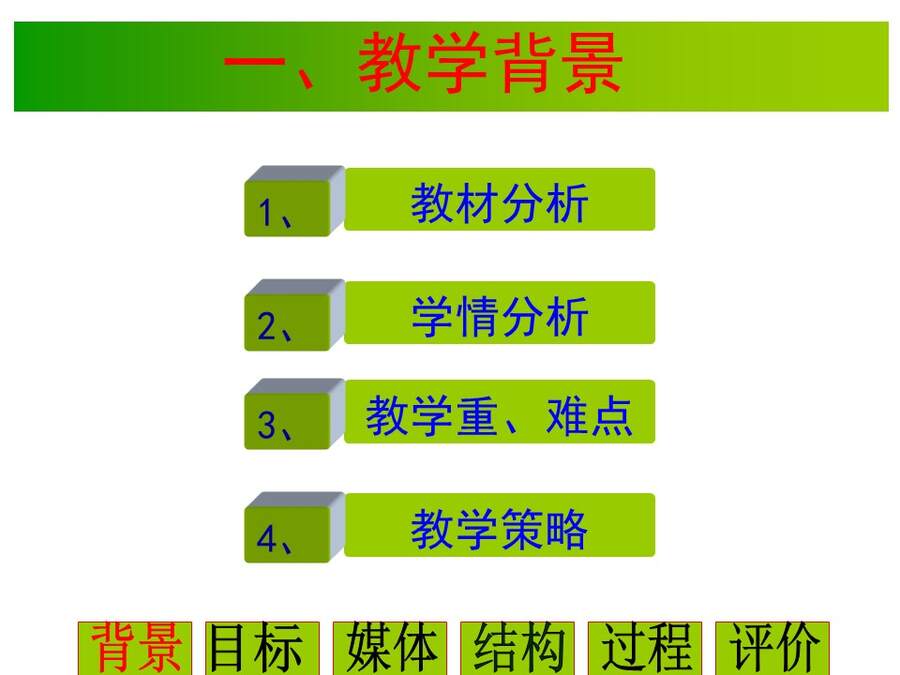 幻灯片3 【说播课】全国高中化学说课大赛课题《气体摩尔体积》宁夏育才中学 雒永辉