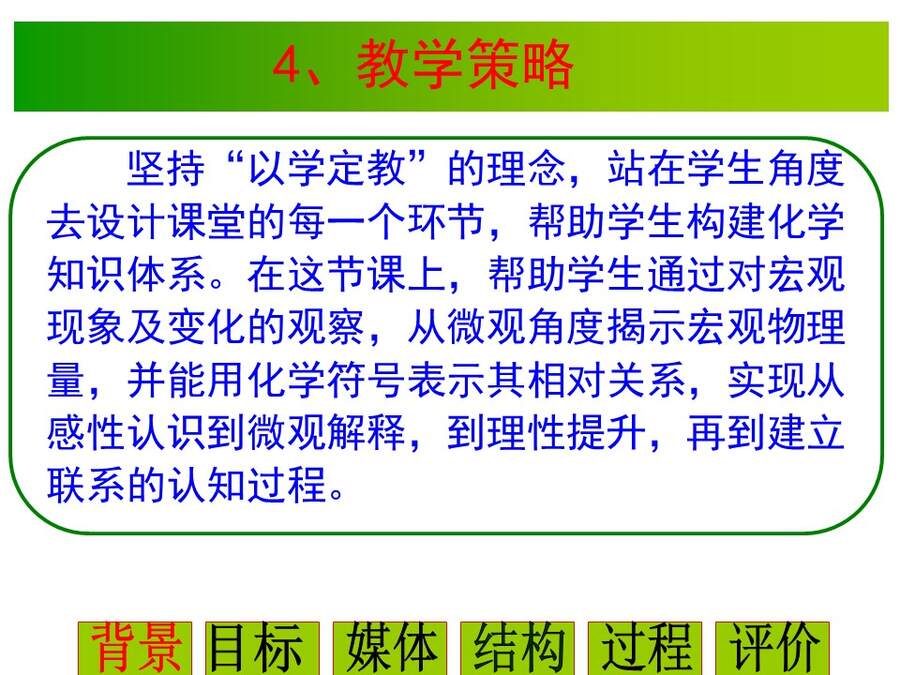 幻灯片8 【说播课】全国高中化学说课大赛课题《气体摩尔体积》宁夏育才中学 雒永辉