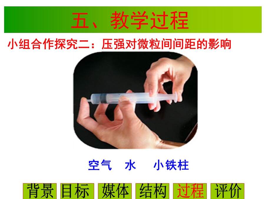 幻灯片19 【说播课】全国高中化学说课大赛课题《气体摩尔体积》宁夏育才中学 雒永辉