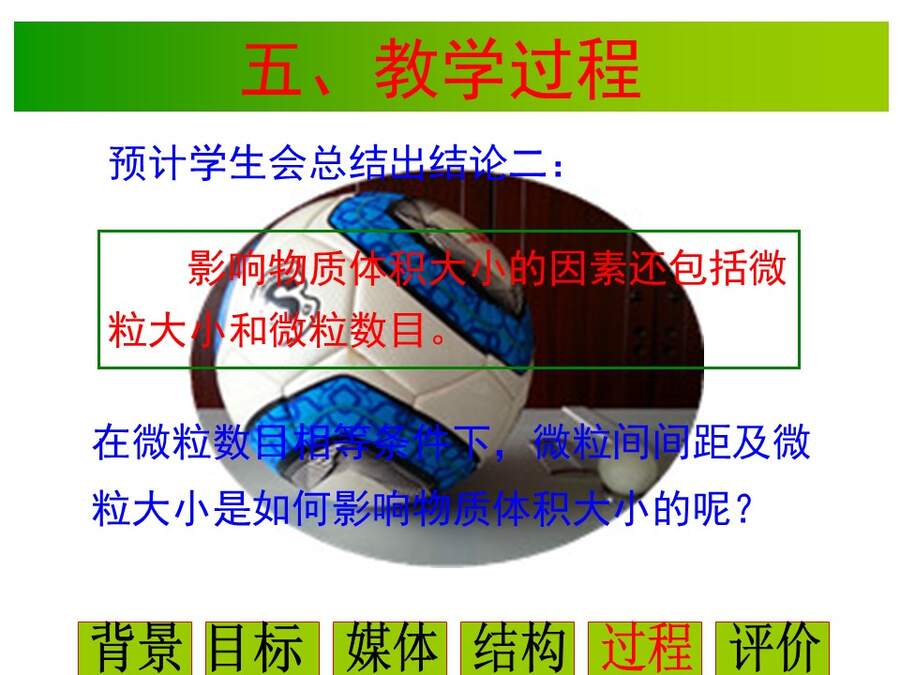 幻灯片23 【说播课】全国高中化学说课大赛课题《气体摩尔体积》宁夏育才中学 雒永辉