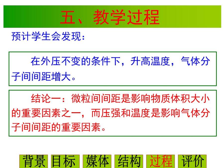 幻灯片22 【说播课】全国高中化学说课大赛课题《气体摩尔体积》宁夏育才中学 雒永辉