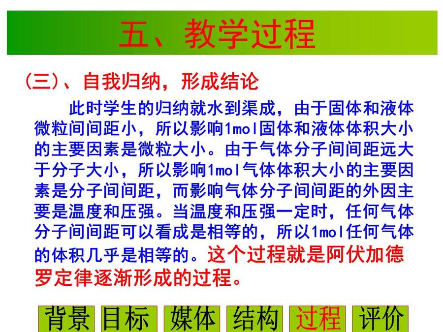 幻灯片26 【说播课】全国高中化学说课大赛课题《气体摩尔体积》宁夏育才中学 雒永辉