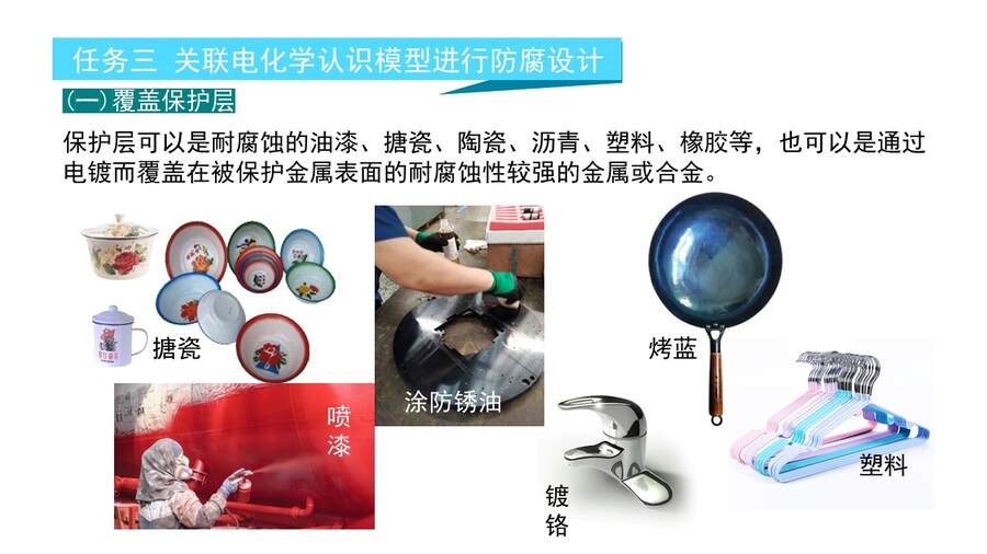 【优质课】鲁科版高中化学选择性必修1第1章第4节第1课时《金属的腐蚀与防护》