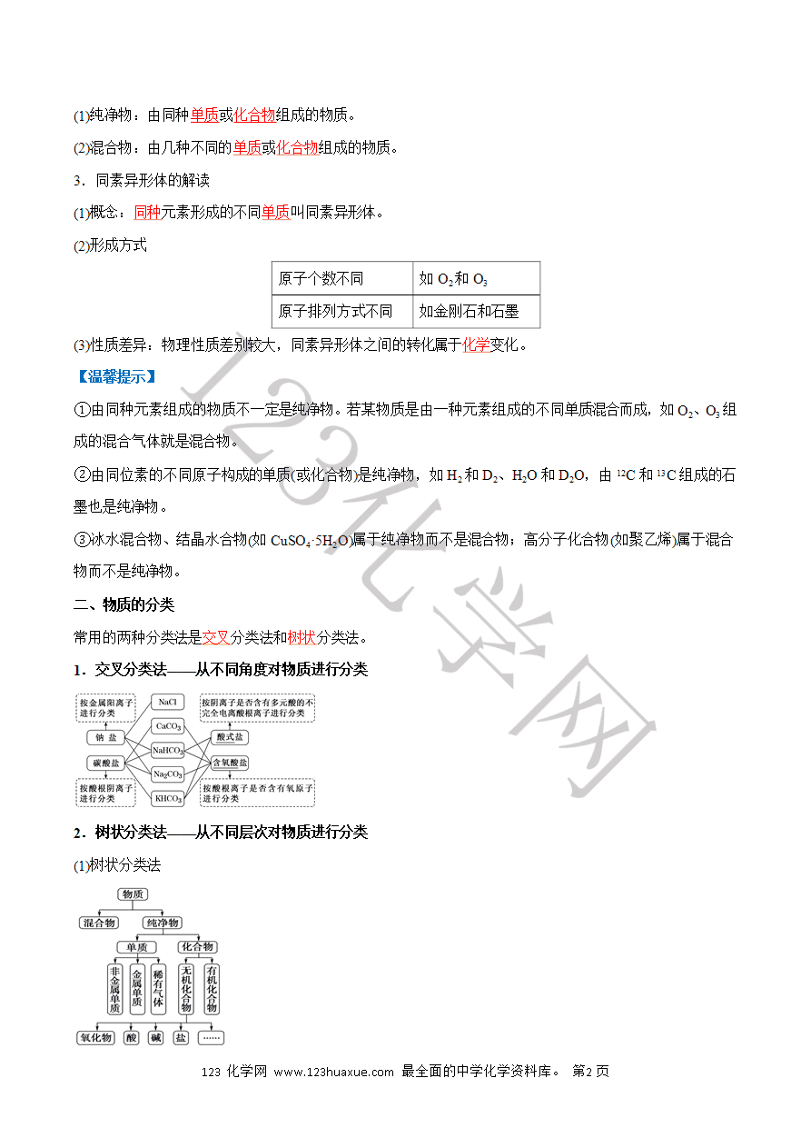 【学案】2025年高中化学学业水平考试必备考点归纳与测试第01讲《物质的分类及转化》（解析版）
