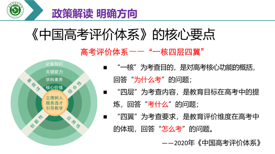 【专家讲座】精品课件2025届高考化学复习备考研讨会精品发言课件共109张PPT