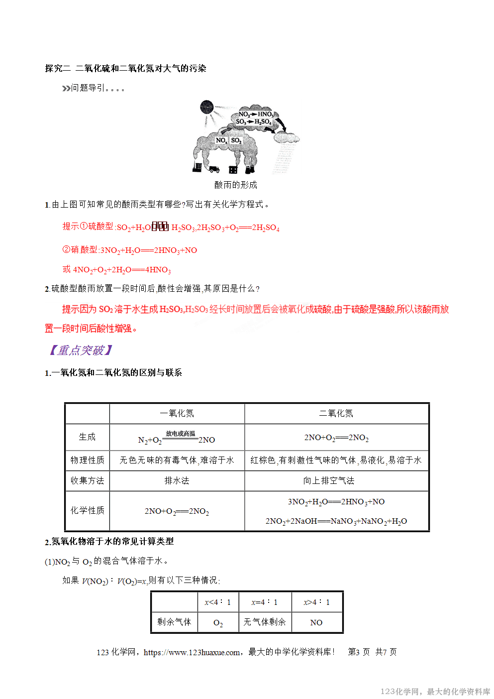 专题22二氧化硫、一氧化氮及酸雨-2025年秋初升高化学衔接精品专题学案教师版-3 专题22二氧化硫、一氧化氮及酸雨-2025年秋初升高化学衔接精品专题学案教师版-3