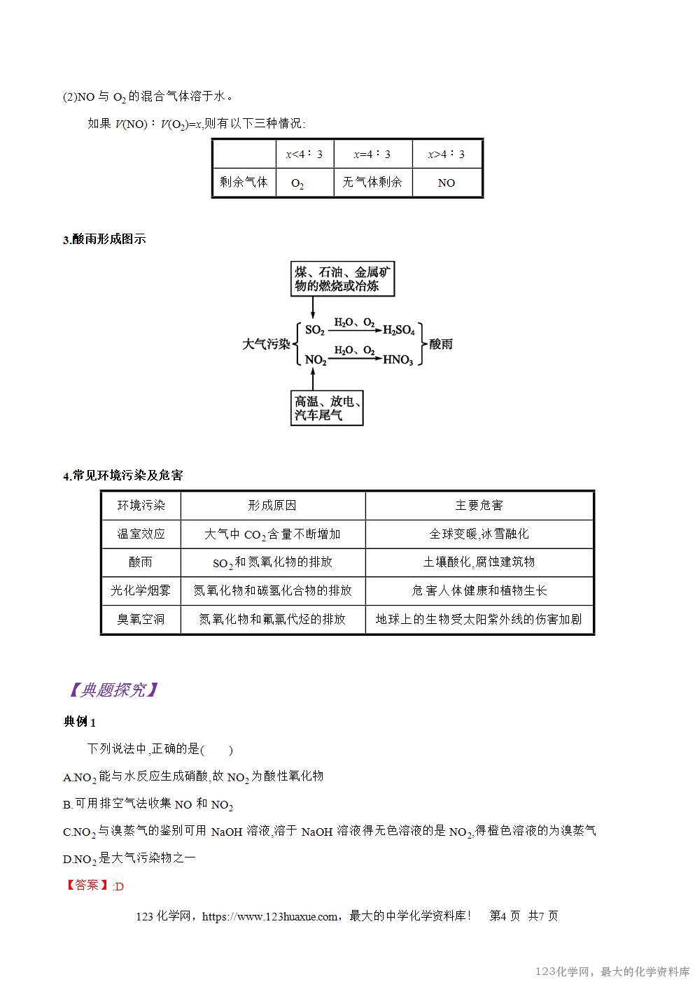 专题22二氧化硫、一氧化氮及酸雨-2025年秋初升高化学衔接精品专题学案教师版-4 专题22二氧化硫、一氧化氮及酸雨-2025年秋初升高化学衔接精品专题学案教师版-4