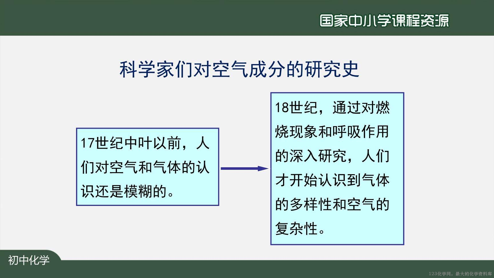 空气(第一课时)-3