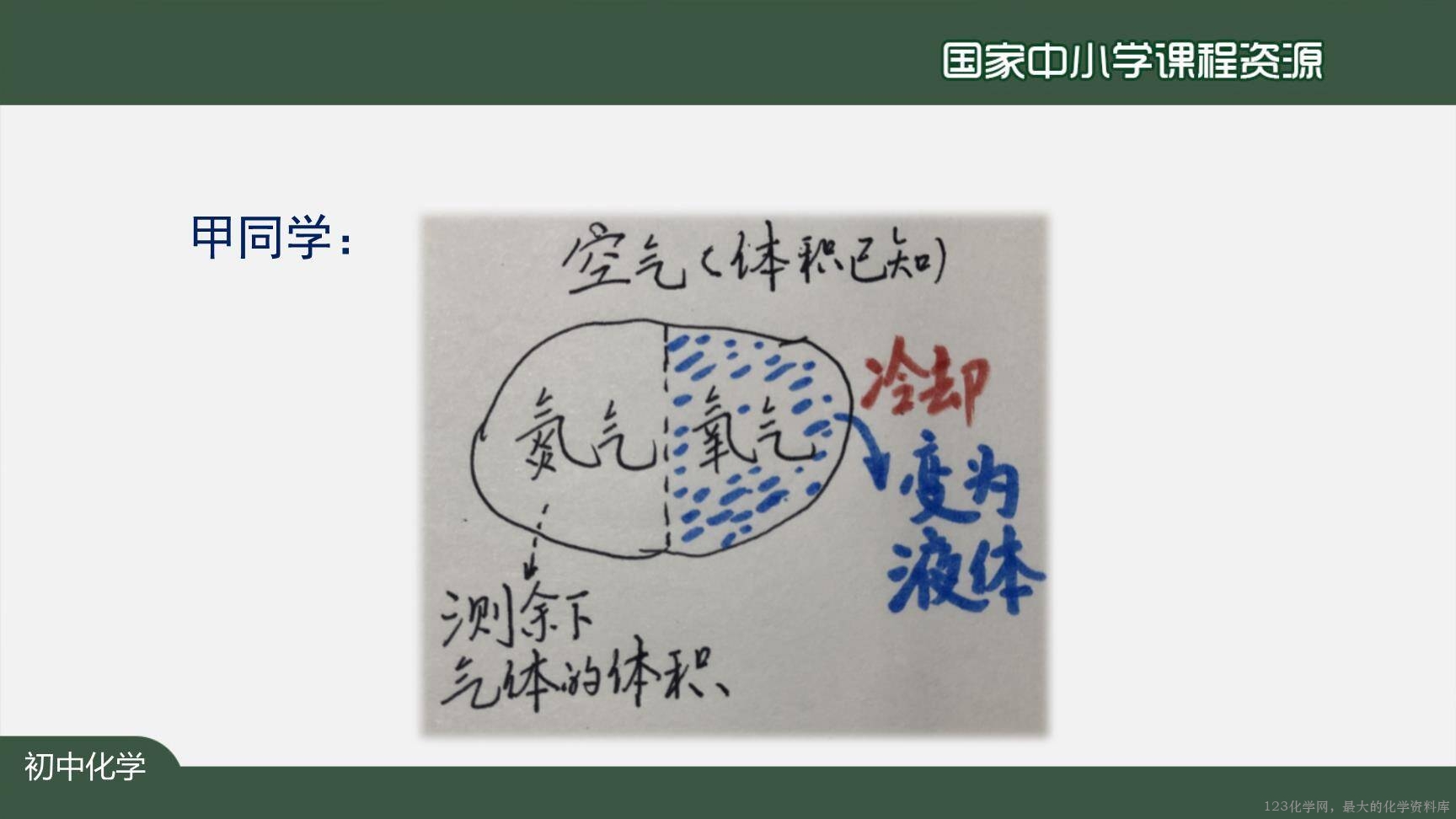 空气(第一课时)-9