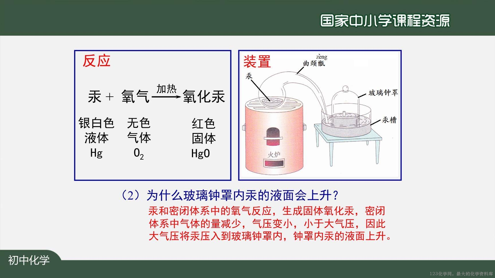 空气(第一课时)-15