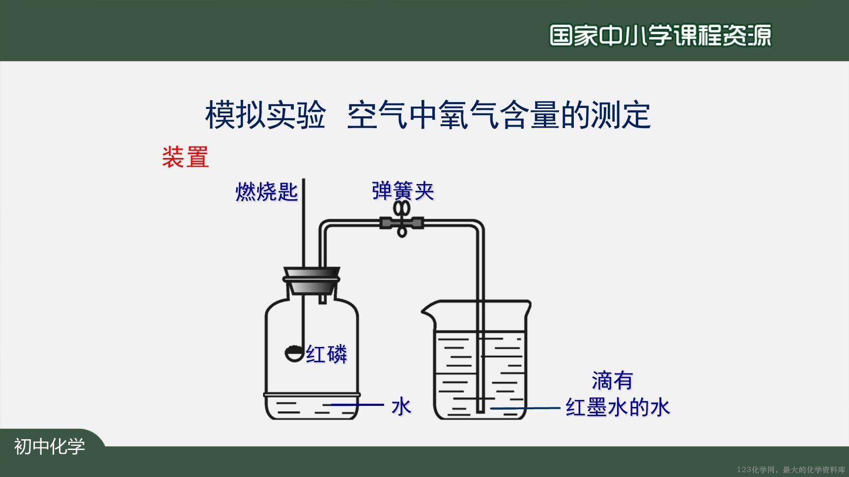空气(第一课时)-20