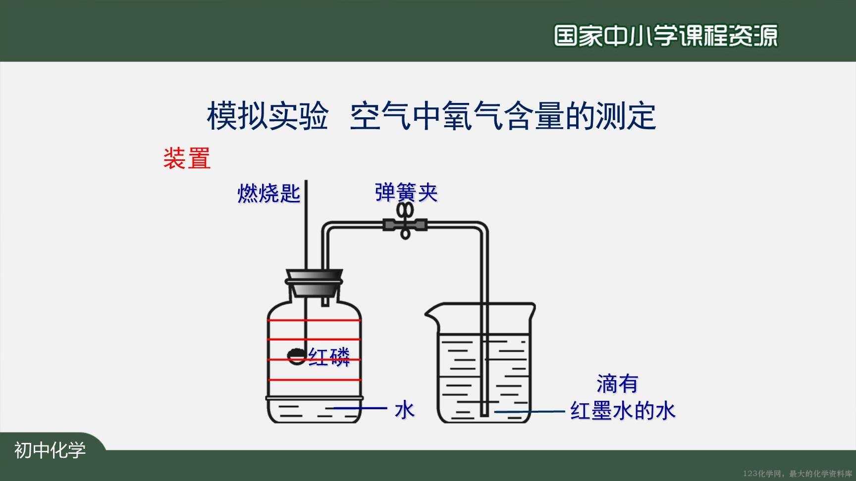空气(第一课时)-21