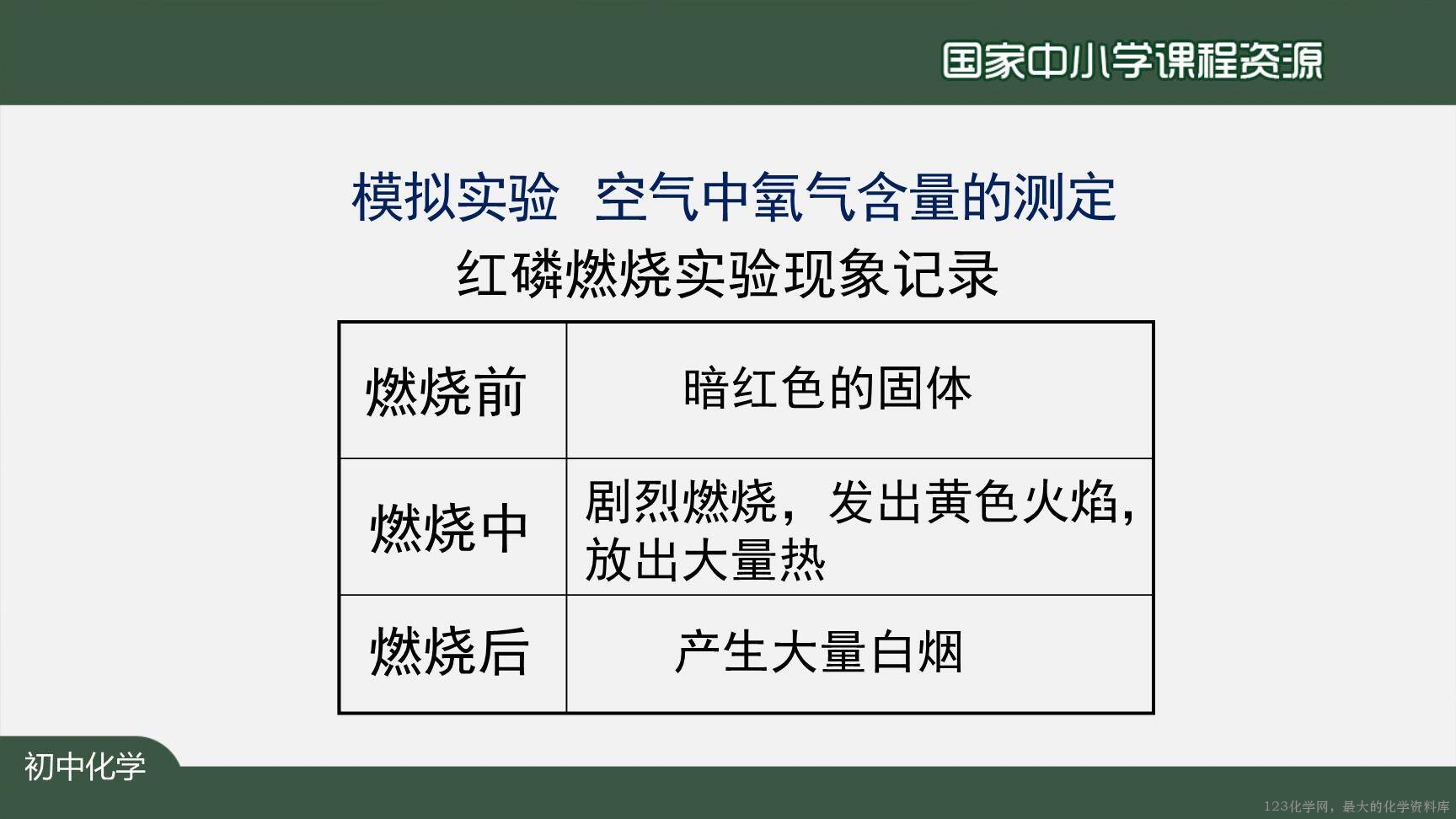空气(第一课时)-25