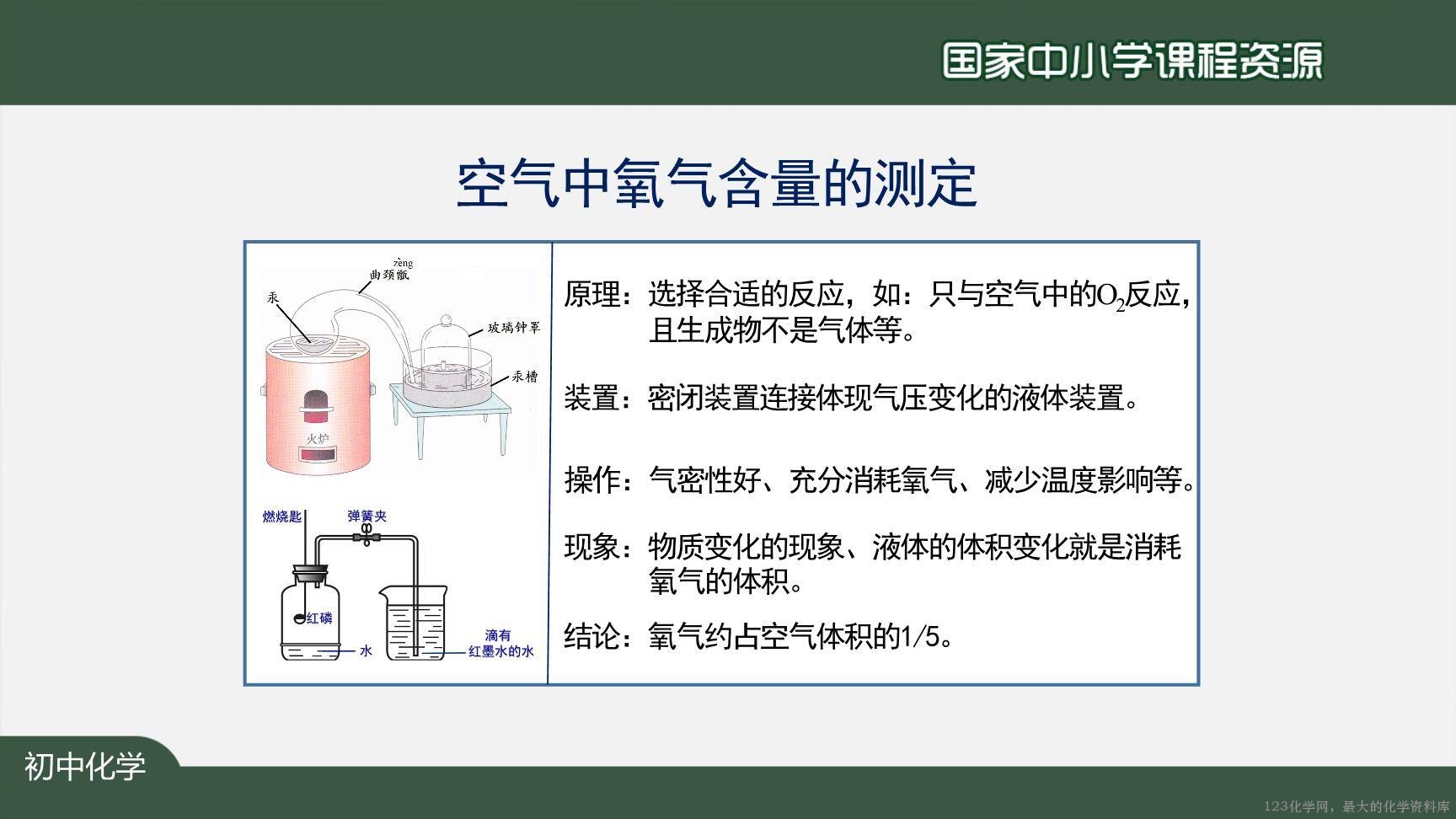 空气(第一课时)-29