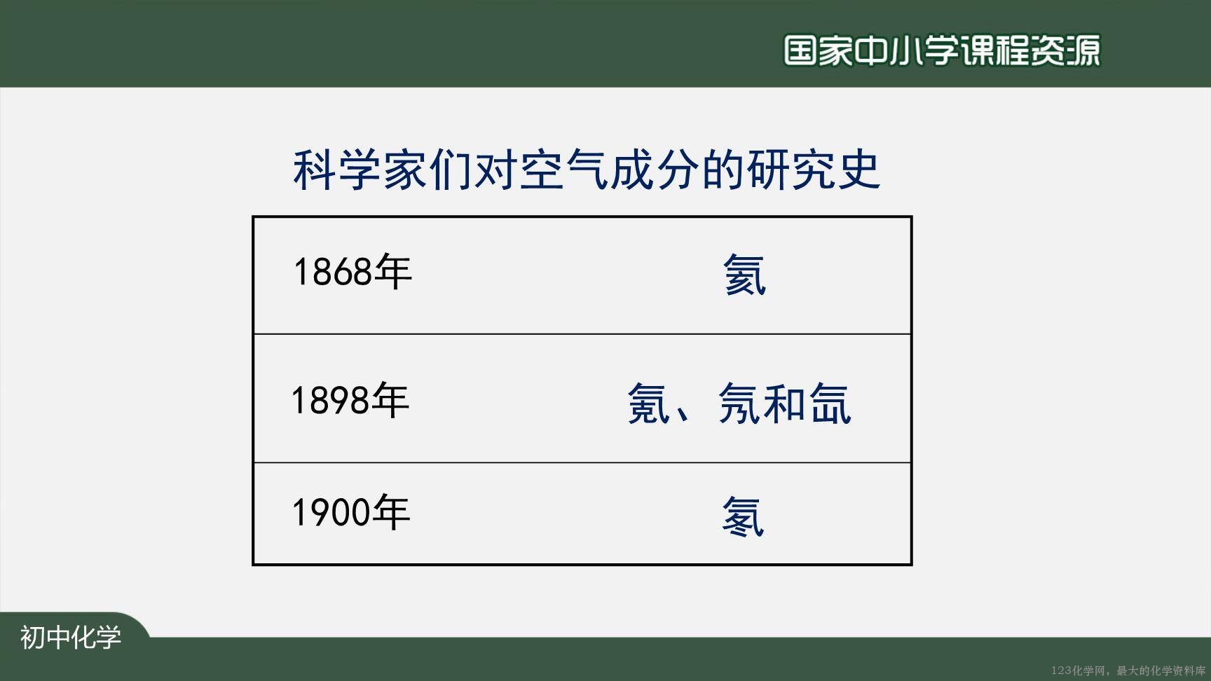 空气(第一课时)-32